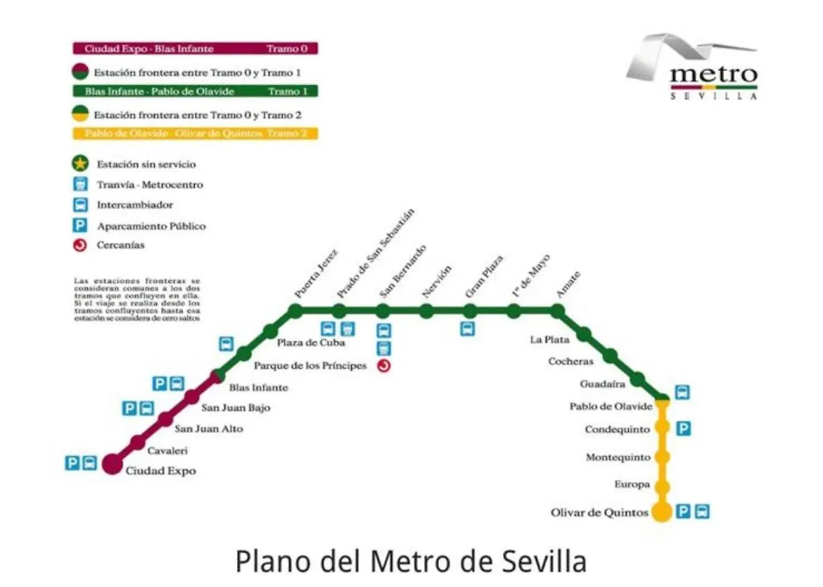 Villa De La Danza Sevilla España